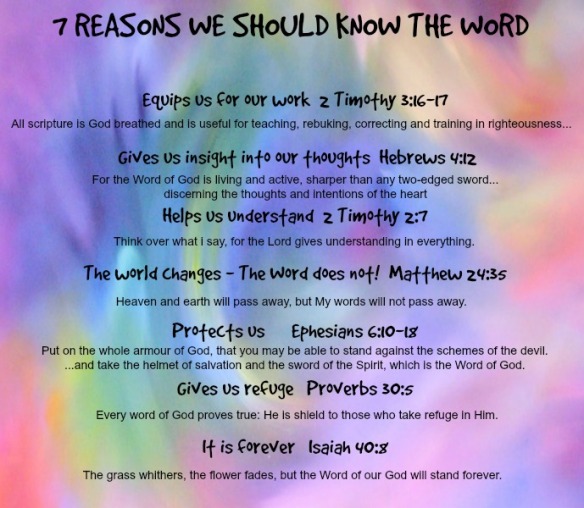 7 reasons we should know the word